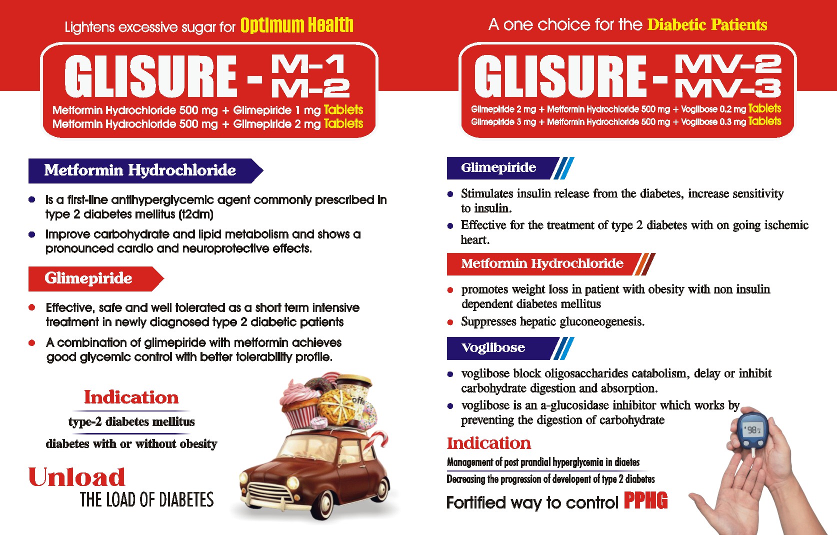 Glisure