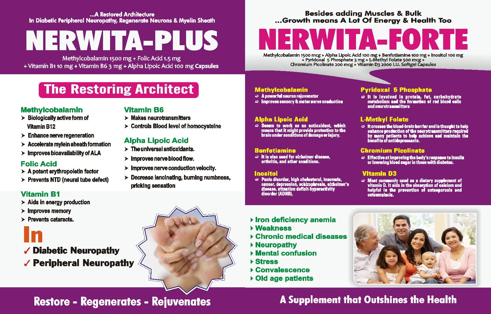 Nerwita plus