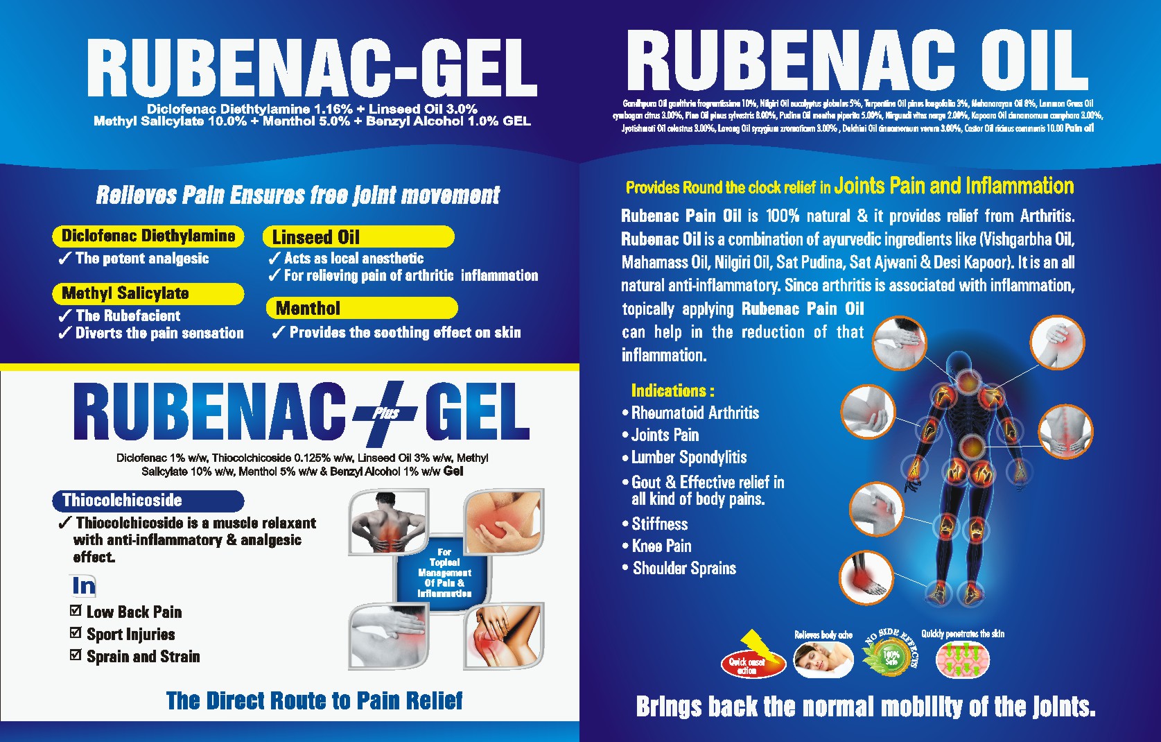 rubenac-gel